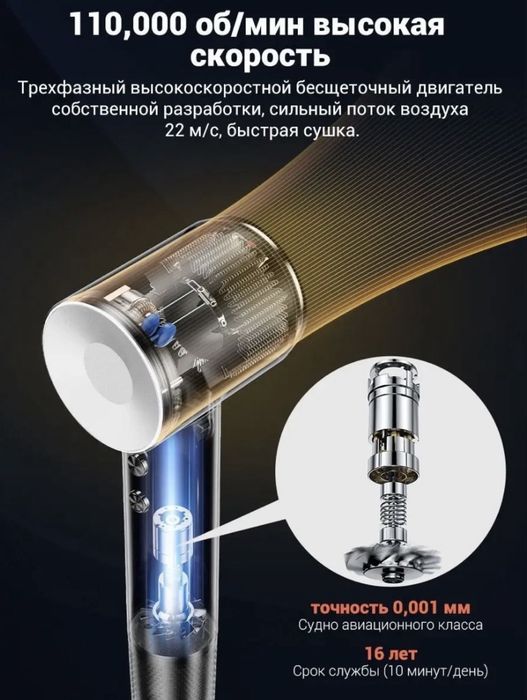 Фен професиональный Laifen