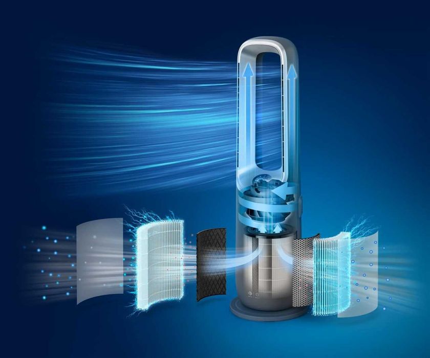 Очиститель, обогреватель и охладитель воздуха Philips 8000 из Германии