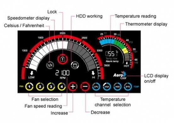 Новый в коробке,
