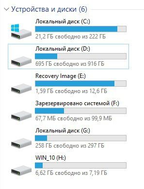 Компьютер в полной комплектации