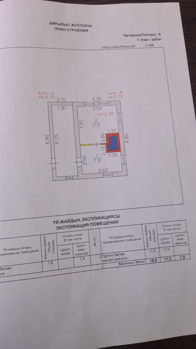 Земельный участок