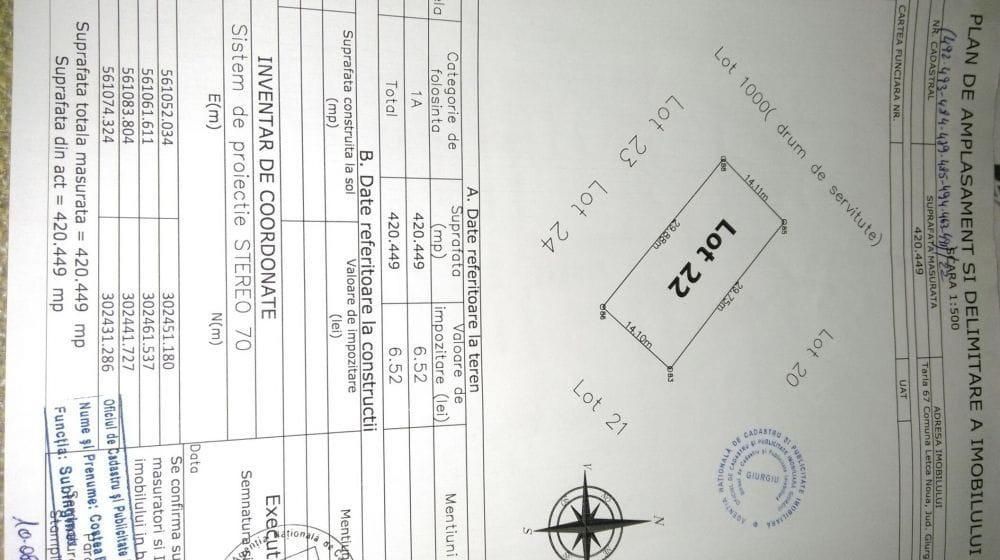 Teren de vânzare Letca Nouă