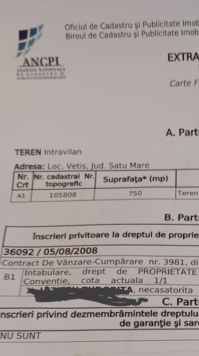 Teren intravilan