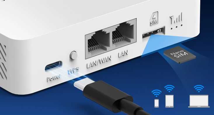 Роутер 4G Cudy LT300