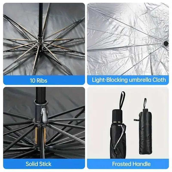 Сенник - чадър за предното стъкло на вашия автомобил, кола за лятото