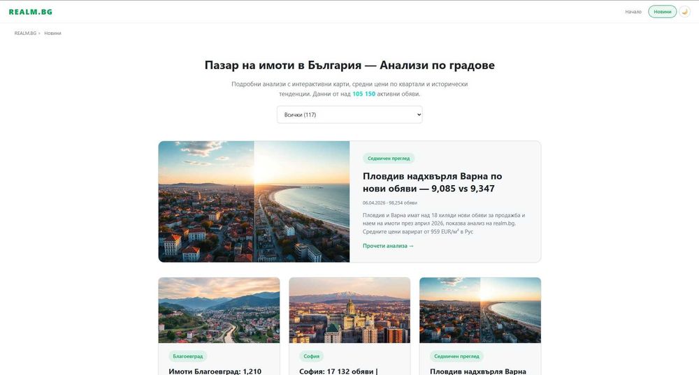 Изработка на сайт / приложениe (iOS/Android) | AURA DIGITAL EOOD