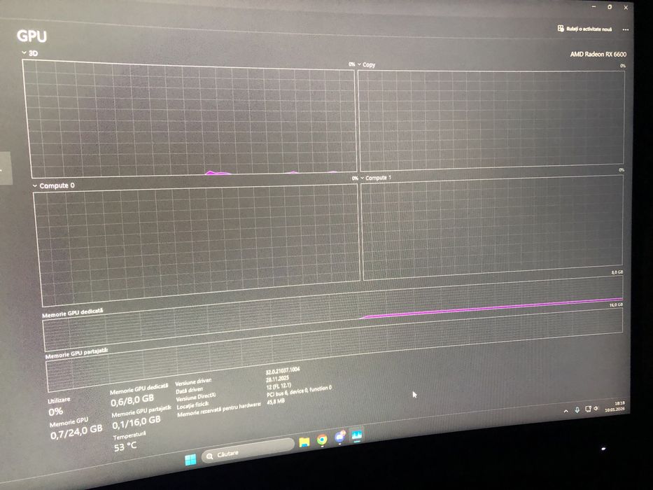 Calculator performant gaming