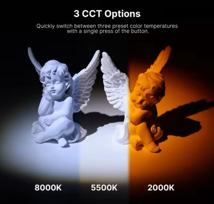 Фото/видео осветление. камера. диодно осветление. спот осветление. лед