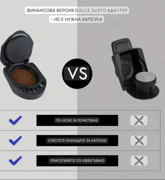 Капсула постоянна за мляно кафе за Dolce gusto и за кафе Bosch Tassimo