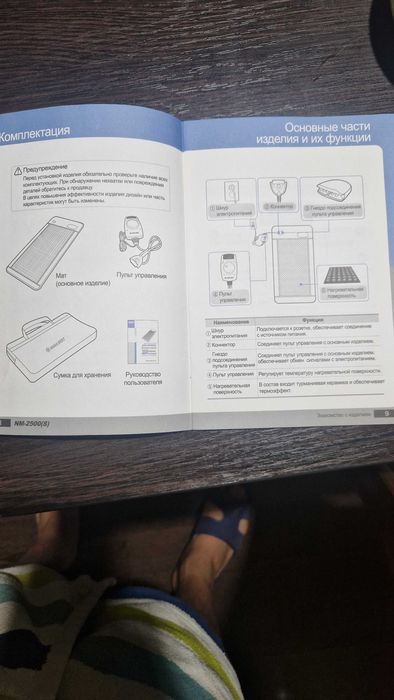 продам электрический мат NM-2500 (S)