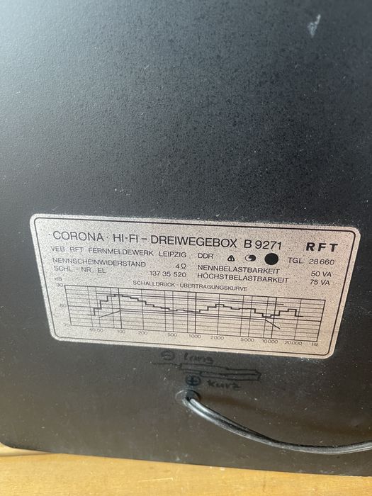 Boxe Corona hifi