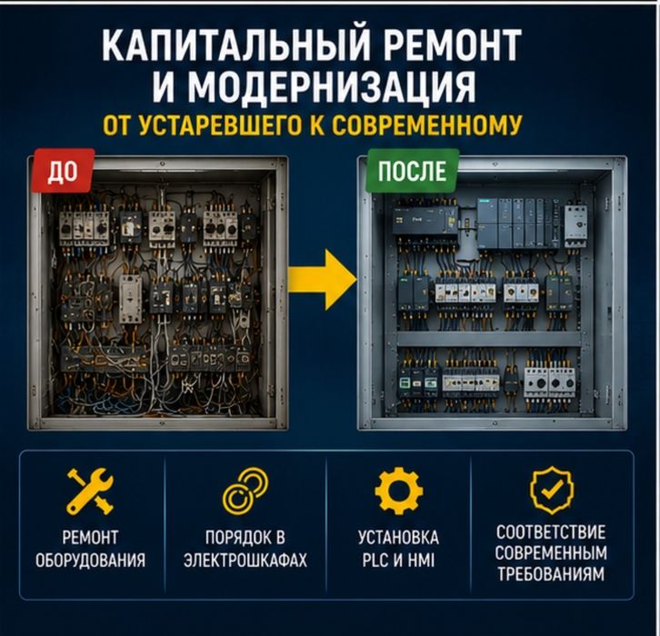 Электрик. КИПиА. АСУТП
