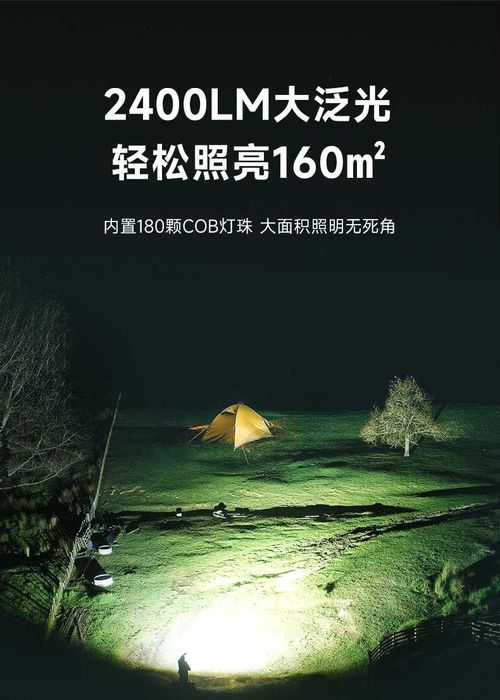 Hoco DL22 Solar Led Многофункциональная походная лампа для кемпинга
