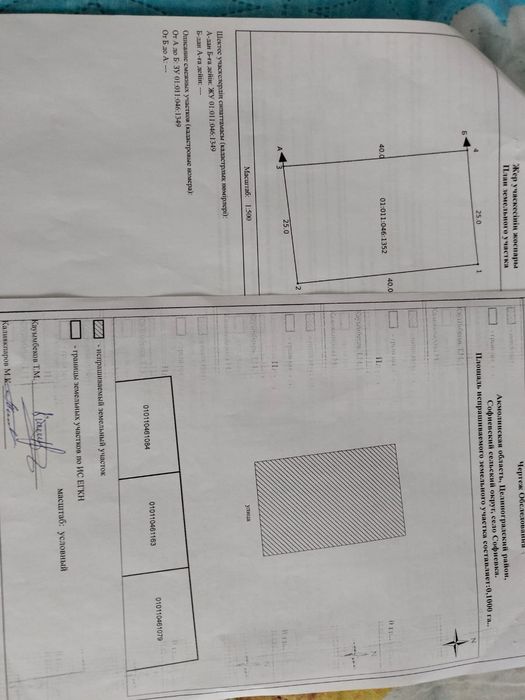 Земельный участок