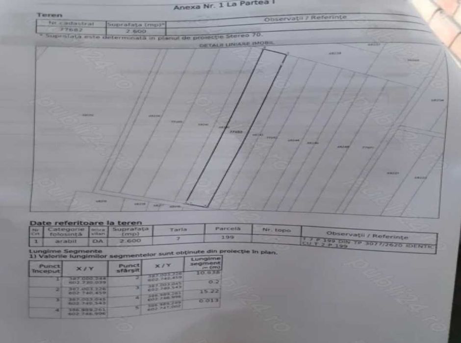 Teren intravilan Deusu, Cluj