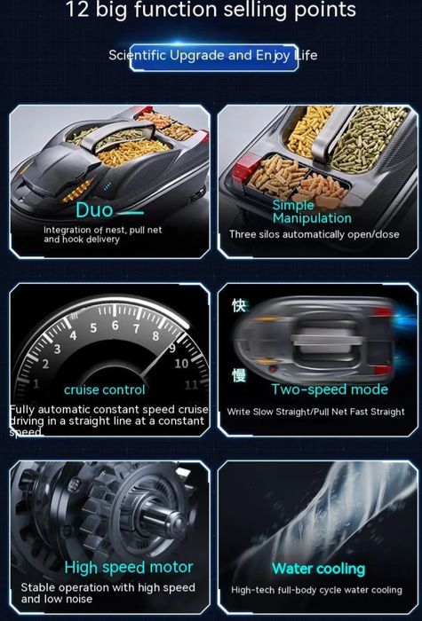 Нов модел  лодка за захранка HJ 817 с круиз контрол