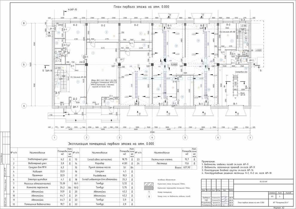 Архитектурно-строительное проектирование. (Архитектор, проектировщик).
