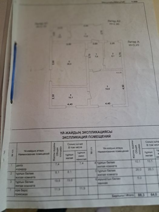 Үй сатам.Жетісай