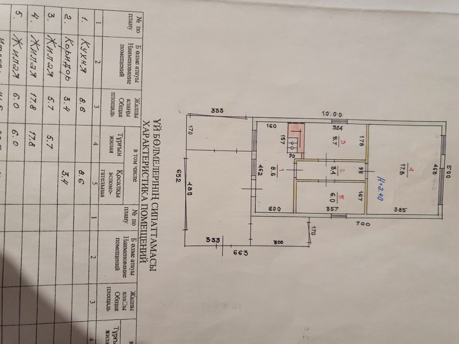 Продам дом, участок 7,5 соток
