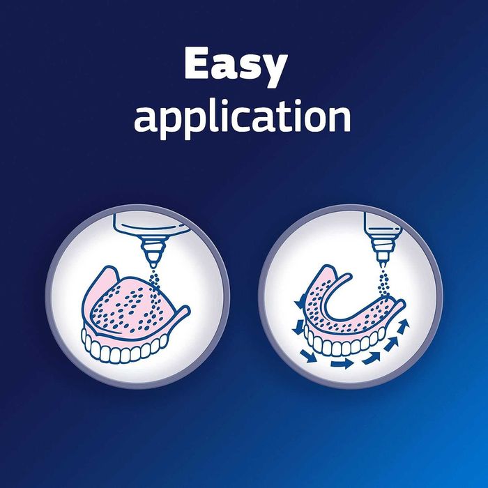 Порошок(клей) для зубных протезов Fixodent Extra Hold 2,7 унции(70гр)