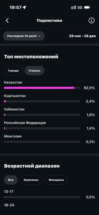 инстаграм аккаунт