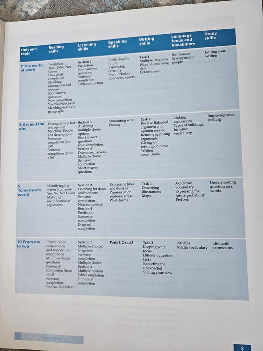 IELTS Graduation, Student's book,  MacMillan