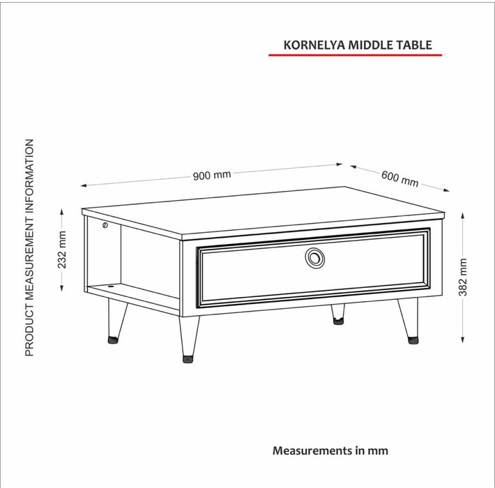 Mobila si masuta living