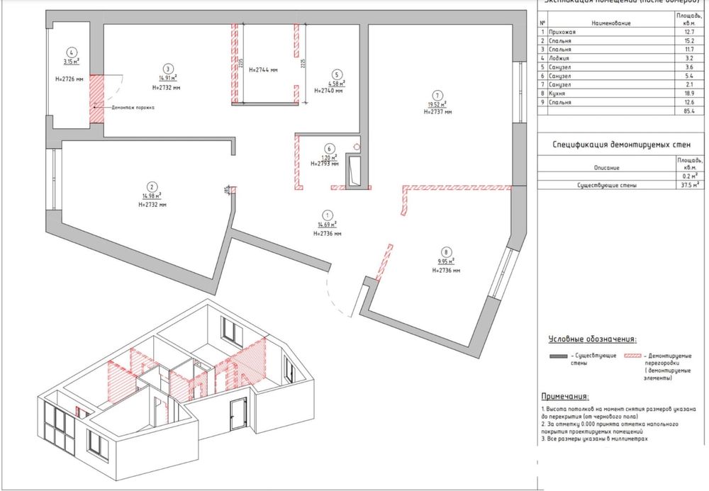 Дизайн проекты от 1000 тг за м2
