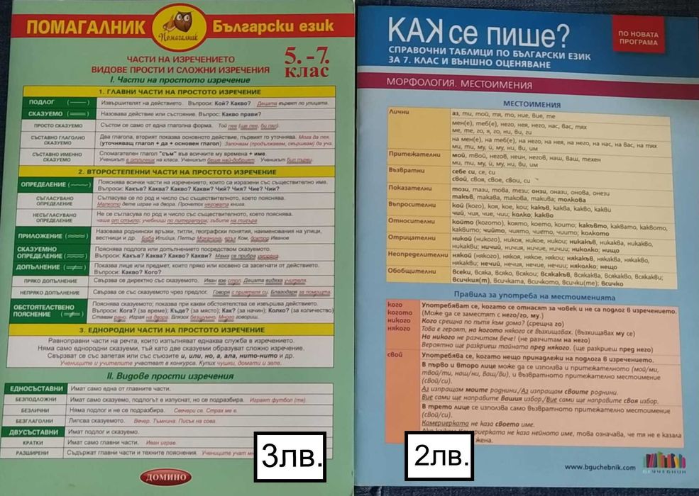 Учебни помагала за 7 клас