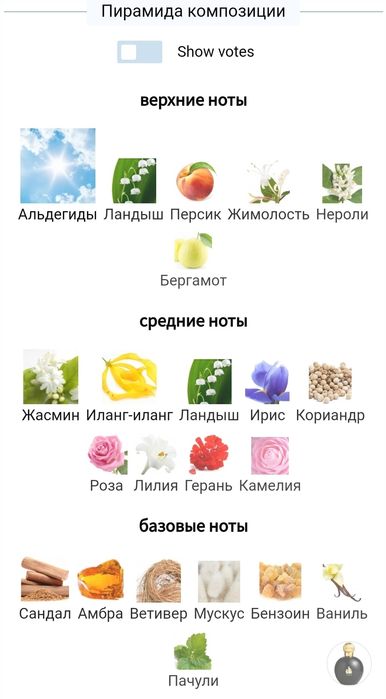 Парфюм Arpège от Lanvin