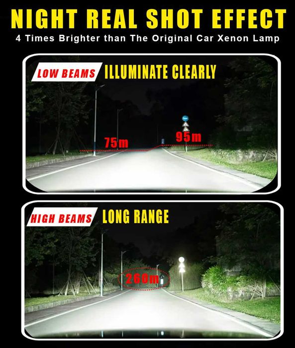 Set de 2 becuri Xenon conversie hid-led, D1S, 180W, 23.000 lm, Canbus