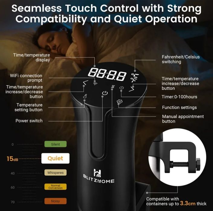 Сувид для дома Blitzhome