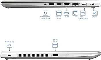 Бизнес лаптоп HP ProBook 440 G7 i5 10210U 16GB 256GB SSD 14 FHD