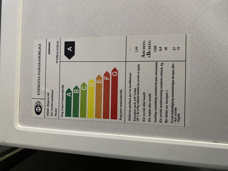 Стиральная машина Самсунг