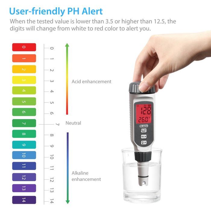Tester PH Dr.meter nou