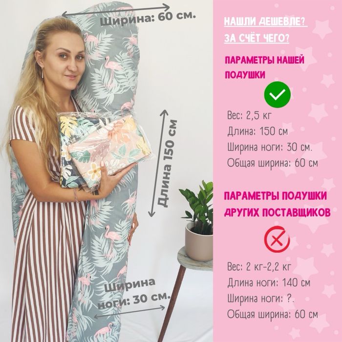 Подушки для беременных оптом и в розницу