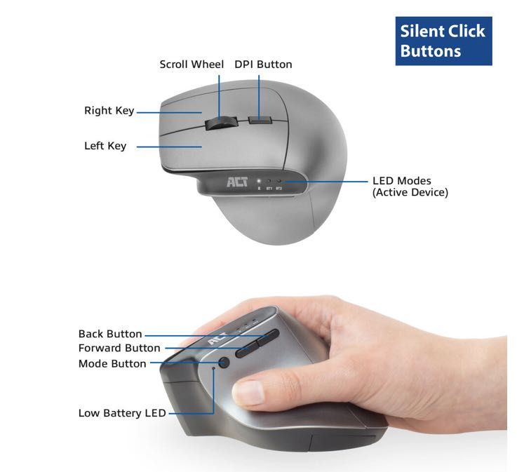 Ергономична мишка - ACT Ergonomic Mouse with Bluetooth and USB-C/USB-A