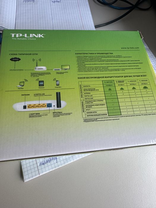 Роутер Tp link 150мбит/с