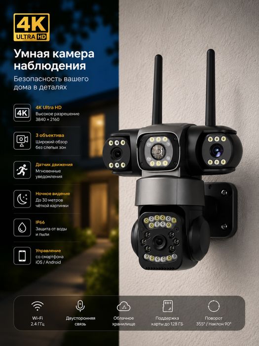 Smart Home camera.  Wi-fi Simkarta