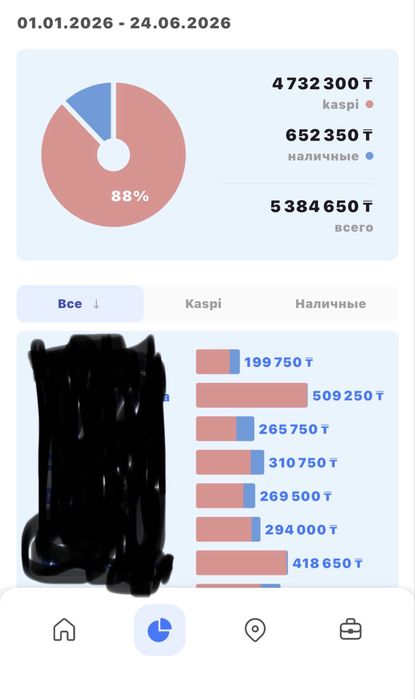 Вендинговые Аппараты хватайка