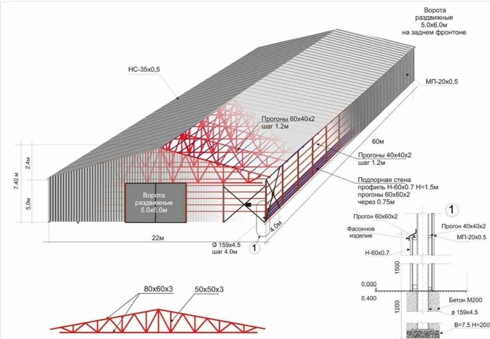 Металлоконструкции.