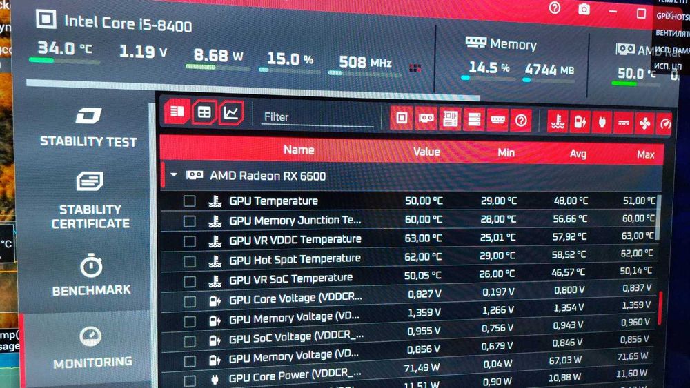 Видео карта XFX RX 6600