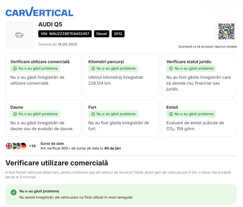 Audi Q5 8R facelift Quattro 2.0TDI S tronic