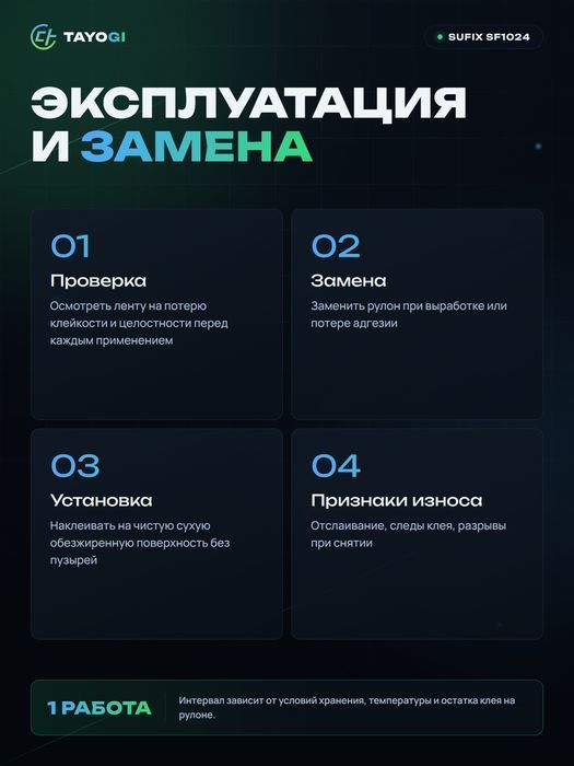 Малярная лента SUFIX 48мм x 50м