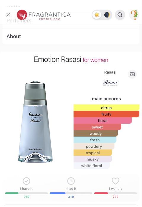 Парфюм за жени Rasasi Emotion
