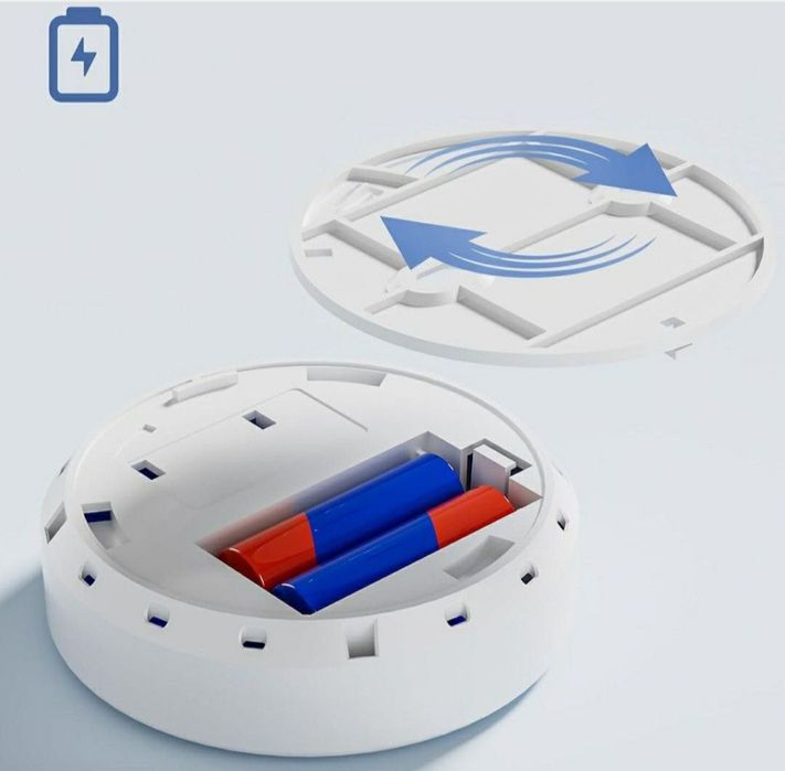 Detector monoxid de carbon