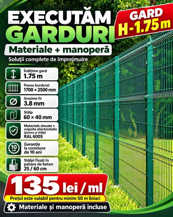 Gard din plasa 3.8 mm / 4.2mm  / 5mm /  instalare gard / montaj gard