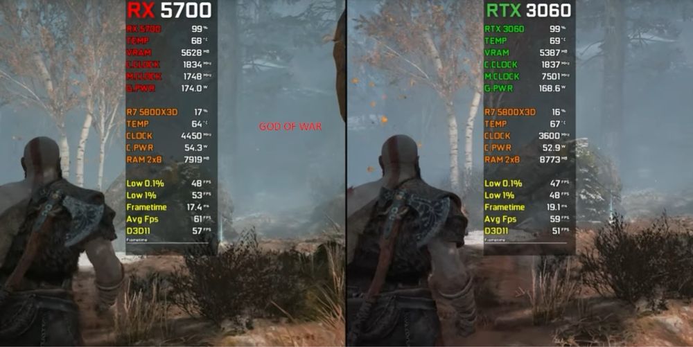 Видеокарта 8Gb Radeon RX5700