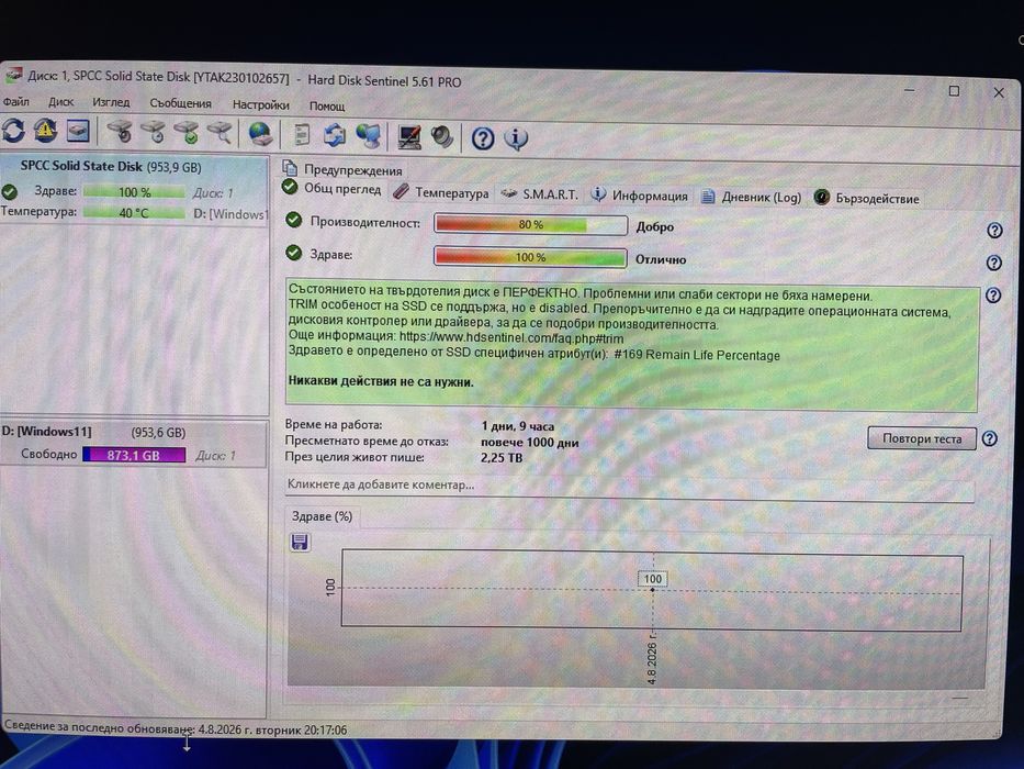 SSD Silicon Power A55 1TB 2.5”