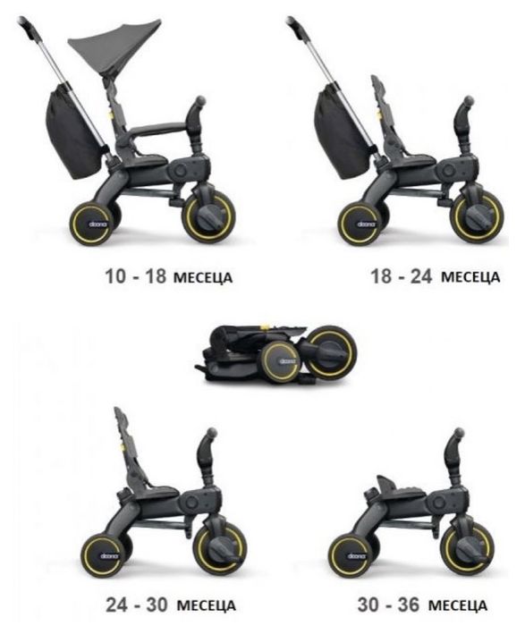 Tricicletă Doona Liki Trike S3 Grey Hound – stare foarte bună